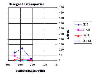 wpe30.jpg (12133 bytes)