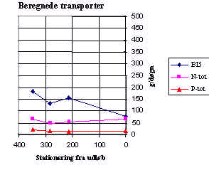 wpeC.jpg (11696 bytes)