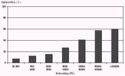 wpe3B.jpg (147120 bytes)