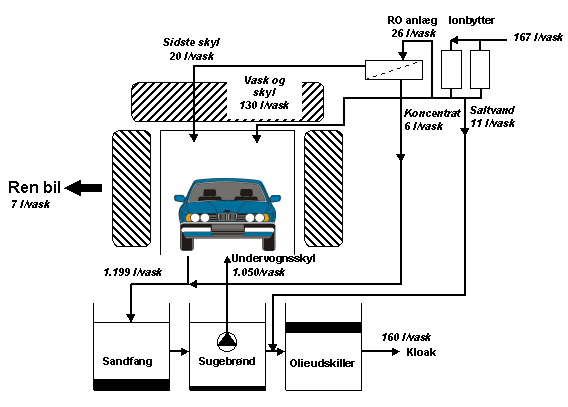 1.3.1.gif (8914 bytes)