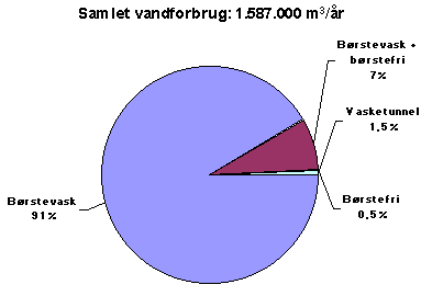 1.3.3.gif (2598 bytes)