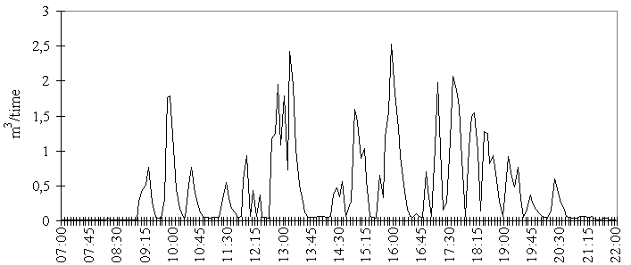 image461.gif (7003 bytes)