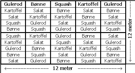 fig7-1.gif (6221 bytes)