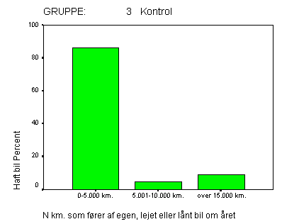 akm3.gif (2855 bytes)