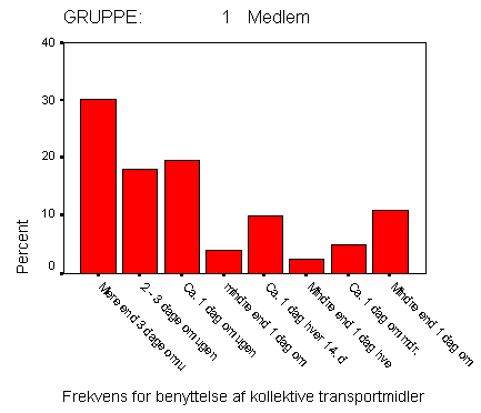 fre1.gif (4660 bytes)