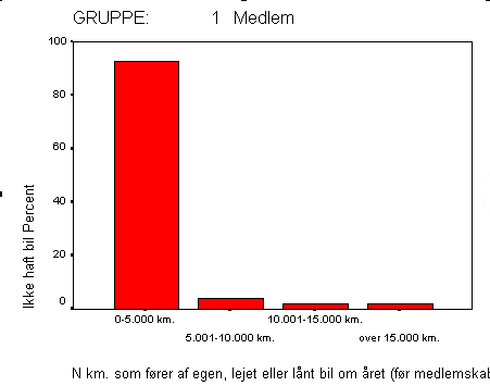grup1.gif (3618 bytes)