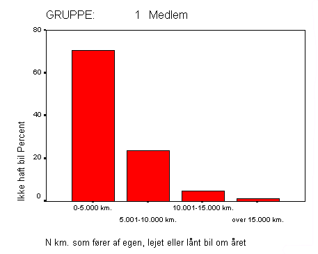 grup2.gif (4564 bytes)