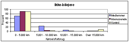 ibil.gif (2775 bytes)