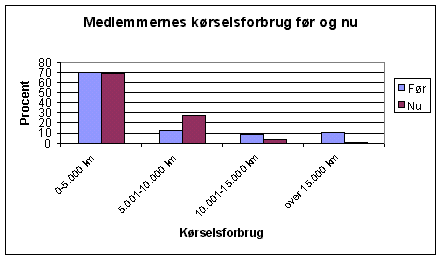 ibil2.gif (4240 bytes)