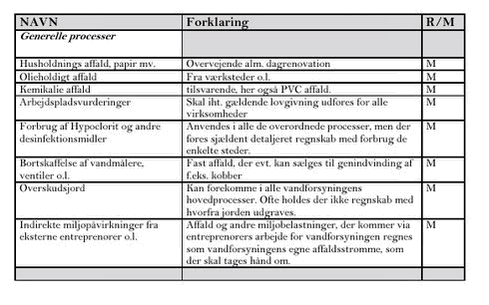 Klik på billedet for at se html-version af: ‘tabel om generelle processer‘