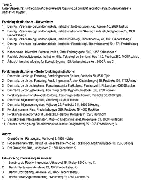 Klik på billedet for at se html-version af: ‘Tabel 5‘