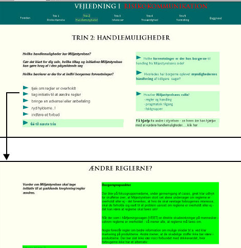 Figur 7.4: Trin 2: Handlemuligheder – her kan du se mere om overholdelse af regler og ændring af regler, om advarsler og anbefalinger samt om at rydde hylderne og indføre forbud