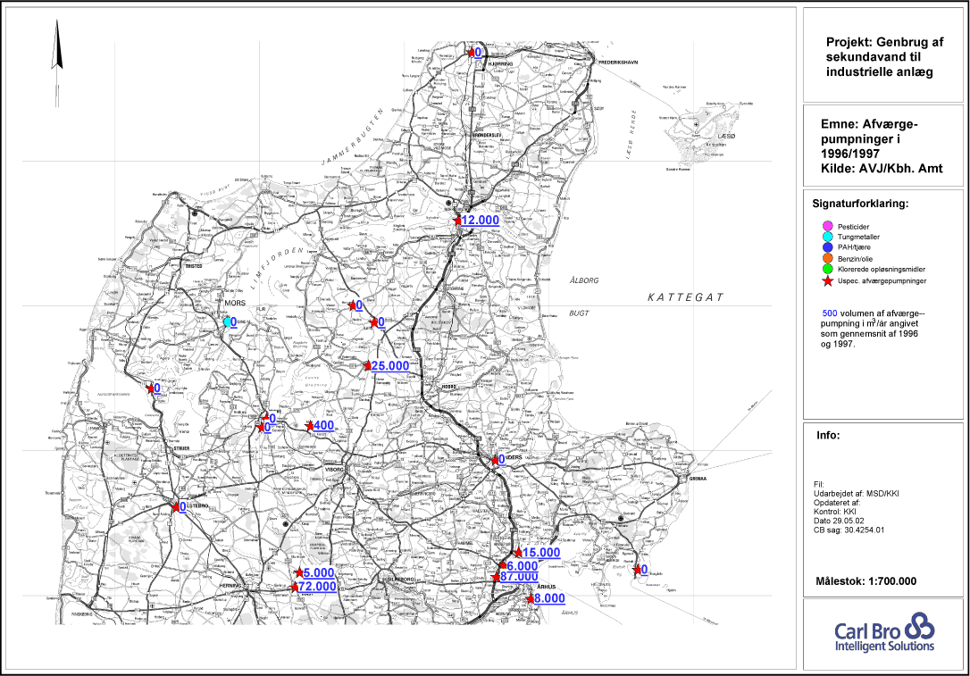 Projekt: Genbrug af sekundavand til industrielle anlæg. Emne: Afværgepumpninger i 1996/97. Kilde: AVJ/Kbh. Amt - Nordlige Jylland