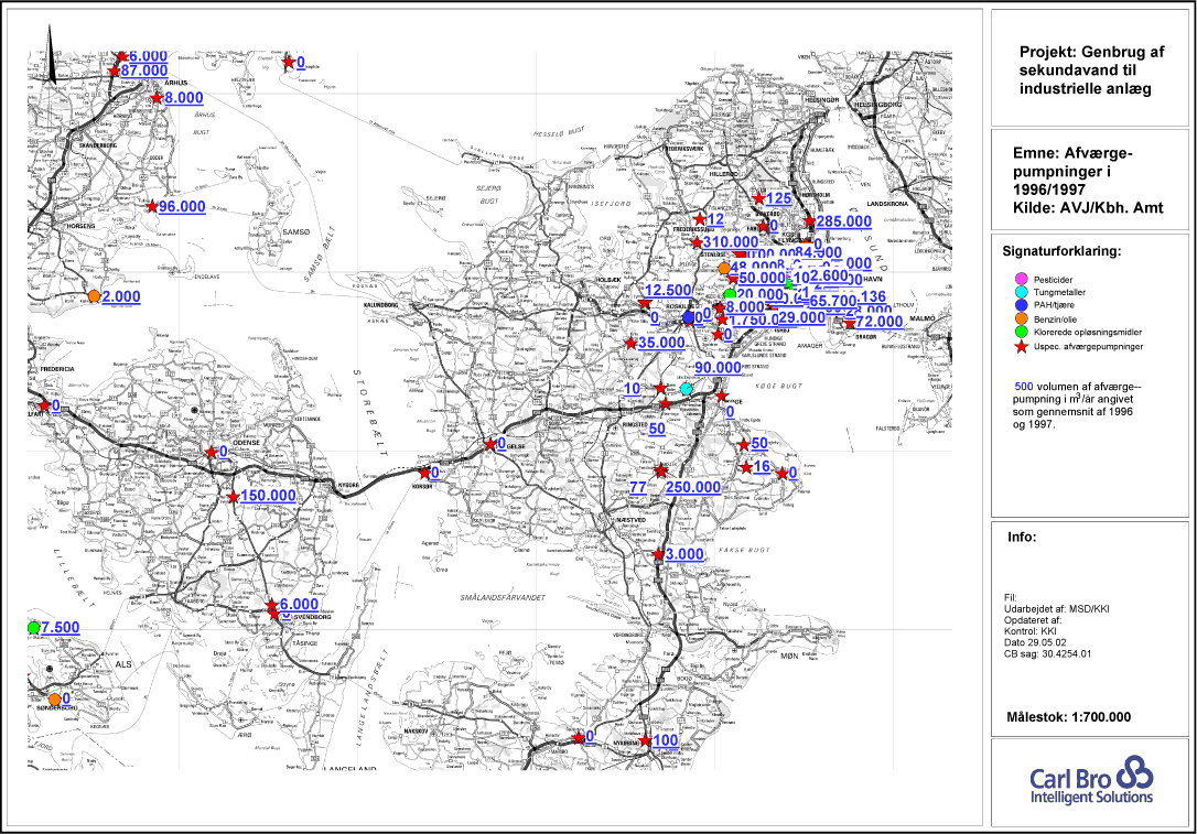 Projekt: Genbrug af sekundavand til industrielle anlæg. Emne: Afværgepumpninger i 1996/97. Kilde: AVJ/Kbh. Amt - Fyn, Sjælland