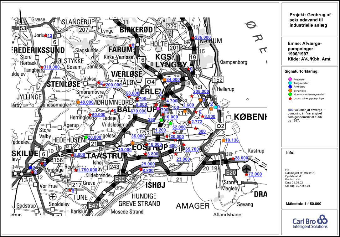 Projekt: Genbrug af sekundavand til industrielle anlæg. Emne: Afværgepumpninger i 1996/97. Kilde: AVJ/Kbh. Amt - Storkøbnehavn