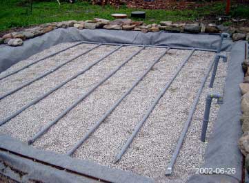 Figur 6.4 Trykfordelerr&oslash;r placeres vandret p&aring; overfladen af filtersandet. Til h&oslash;jre ses udluftningsr&oslash;rene fra dr&aelig;nene, der er f&oslash;rt ca. 0,3 m op over anl&aelig;gget endelige overflade.