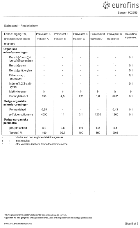 Analyserapporter, karakterisering