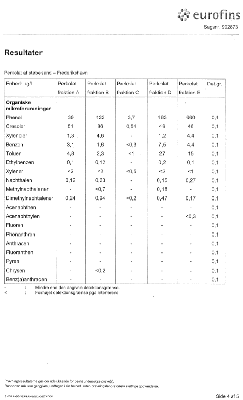 Analyserapporter, karakterisering
