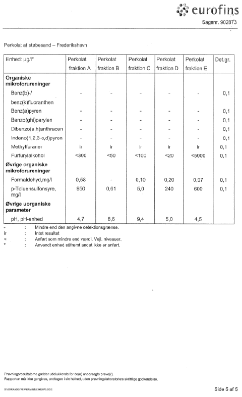 Analyserapporter, karakterisering