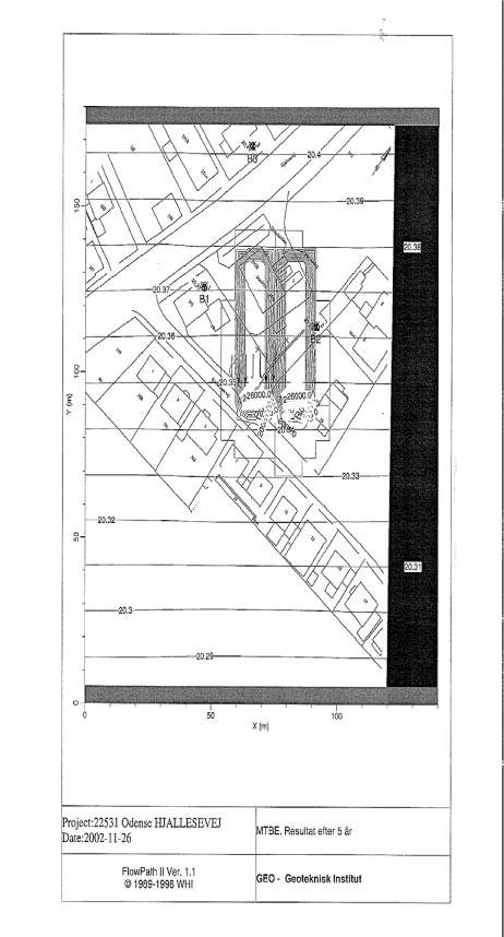 Flowpath II beregninger