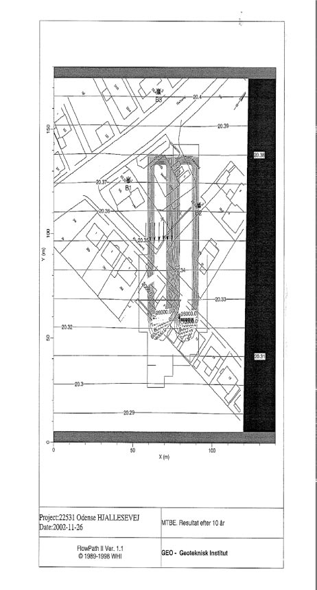 Flowpath II beregninger