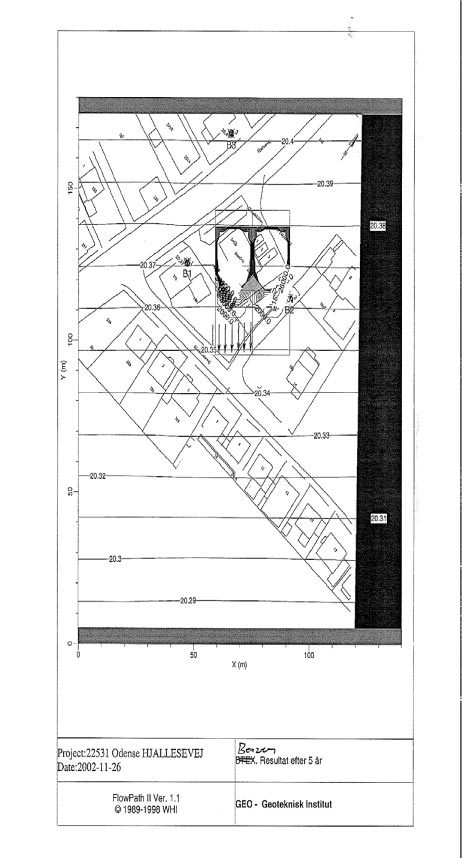 Flowpath II beregninger