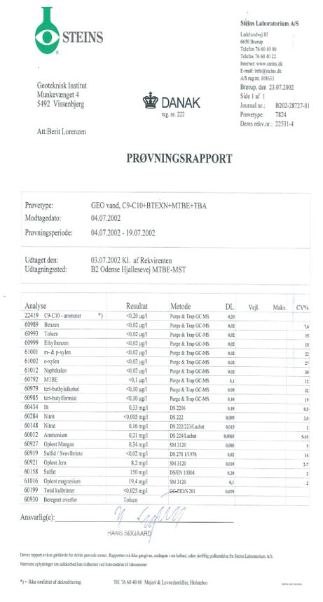 Analyserapport