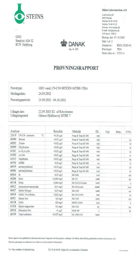 Analyserapport