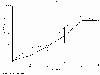 figur 11Kb