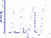 figur 13Kb