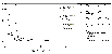 Figure 3.4.3. Influence of chemical age on the inverse relative mutagenicity. The inverse relative mutagenicity is expressed by the ratio between the sum of the PAH reference components, BbjkF, BeP and IP, and the mutagenic activity. The ratio between the relative levels of 2-nitrofluoranthene and 1-nitropyrene is applied as indicator for the chemical age of the polluted air masses. (6 Kb)