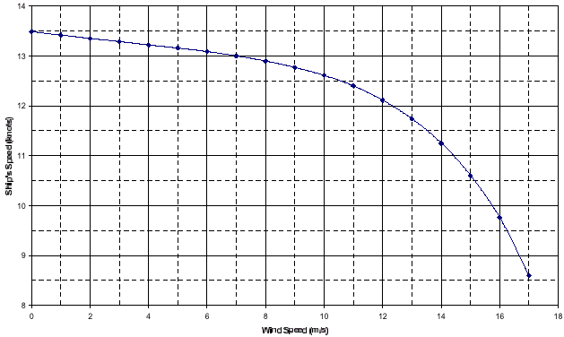 figure84.gif (10481 bytes)