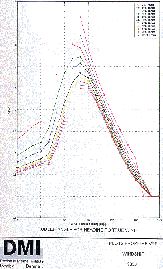 figure93rigtig.gif (105165 bytes)