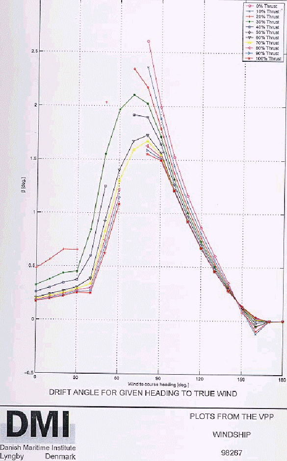 figure94rigtig.gif (177486 bytes)