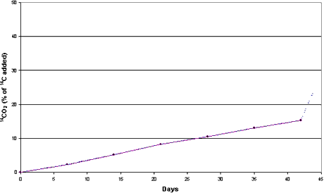 figure3.2.gif (3042 bytes)