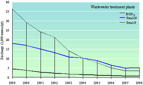 3.2.gif (14278 bytes)