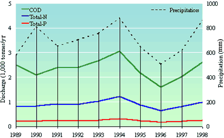 3.5.gif (15080 bytes)