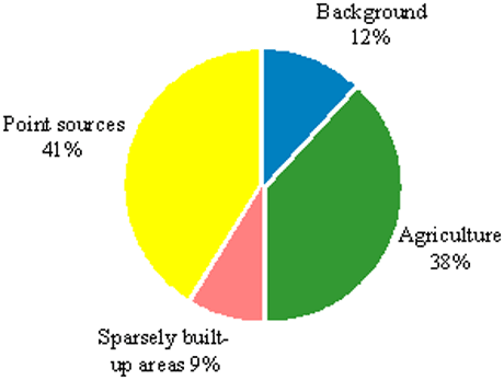 4.10.gif (10557 bytes)
