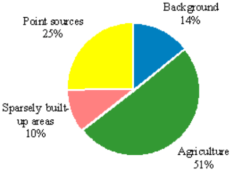 4.9.gif (11052 bytes)