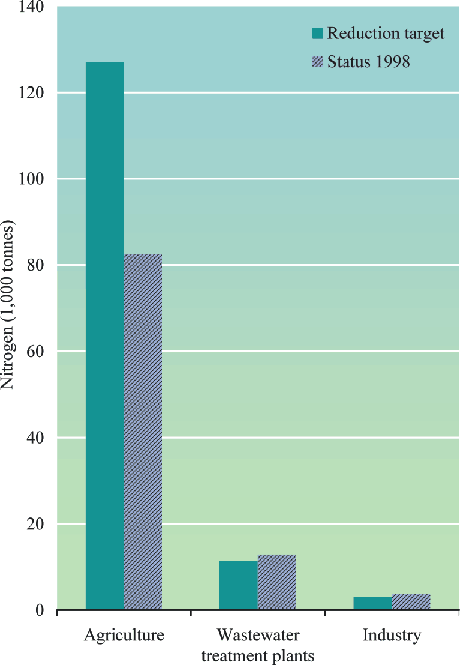 7.2a.gif (22771 bytes)