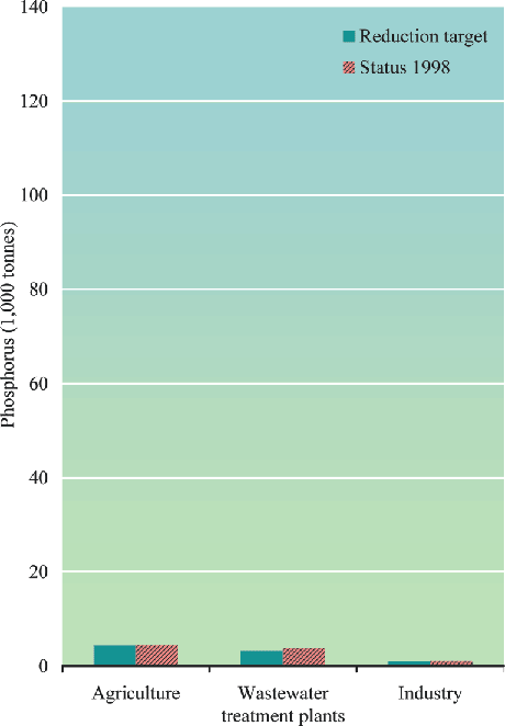 7.2b.gif (12776 bytes)