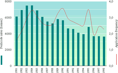 fig3-12.gif (17497 bytes)