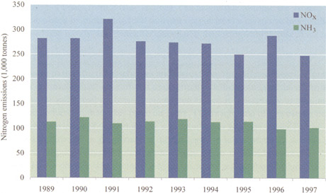 fig3-13.jpg (36809 bytes)