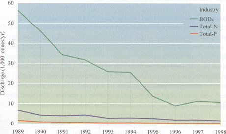 fig3-4.jpg (40856 bytes)