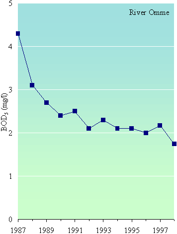 fig3-7a.gif (6737 bytes)
