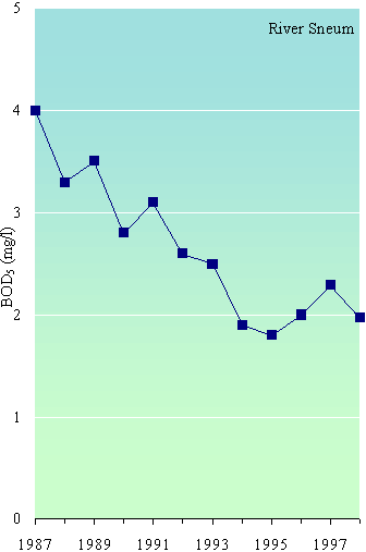 fig3-7b.gif (6841 bytes)