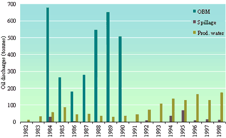 fig3-9.gif (12380 bytes)