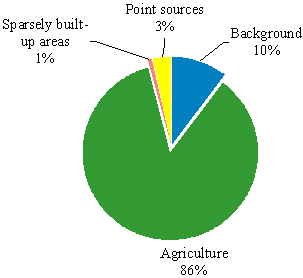 4.2.gif (2505 bytes)