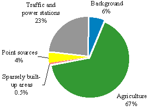 4.3.gif (2598 bytes)