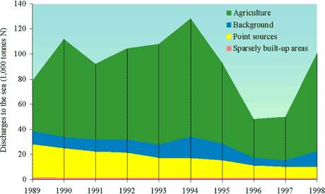 wpe5.jpg (148296 bytes)